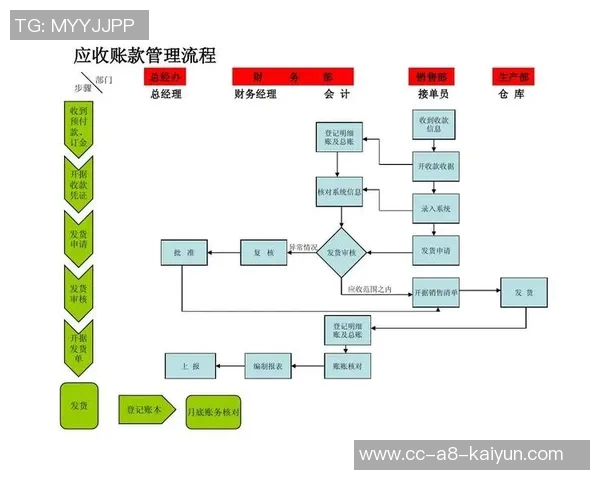 本西签下巨额合同后财务无忧进军新领域展现多元发展潜力