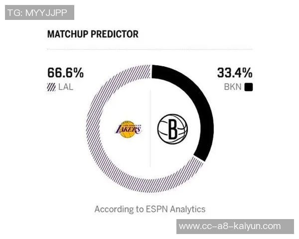 湖人与开拓者胜率相近ESPN预测明日比赛结果势均力敌