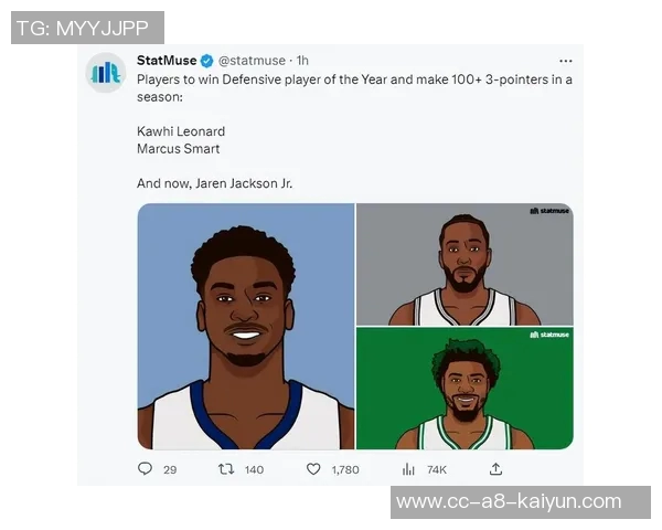 小贾伦杰克逊进攻表现出色但篮板不足仅获4个篮板数据分析 小贾伦杰克逊进攻表现出色但篮板不足仅获4个篮板数据分析